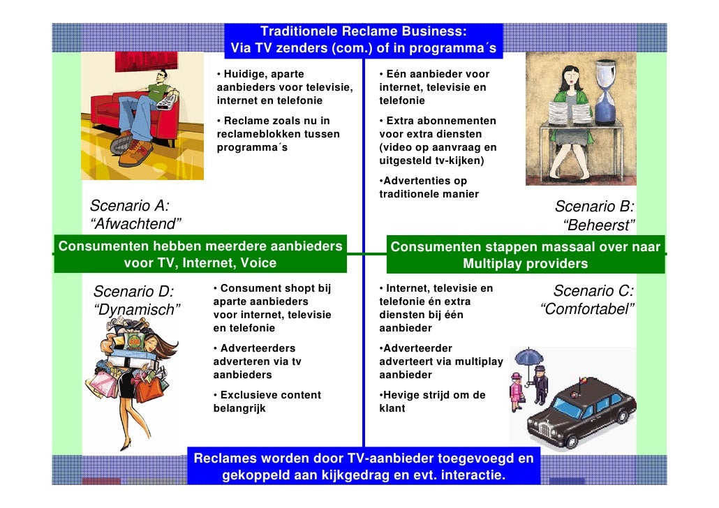 Master thesis nederlands picture