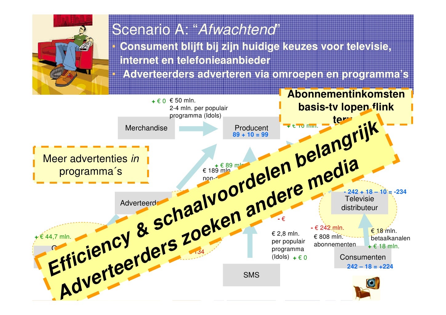 Dissertation vs thesis image