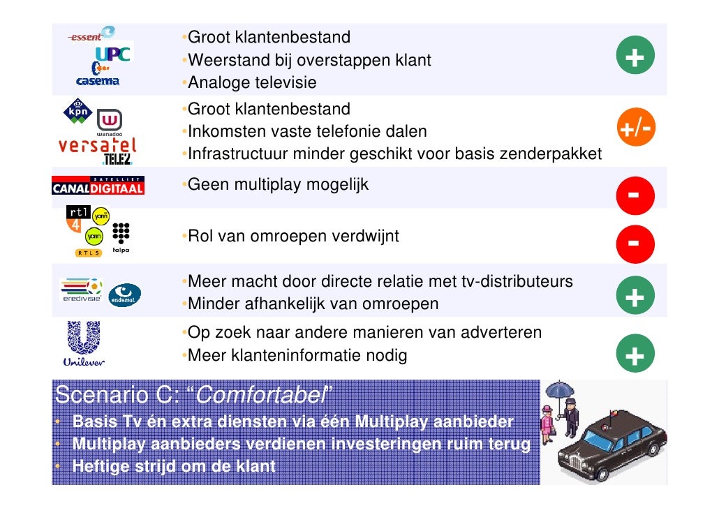 Thesis companies picture
