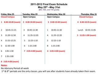2011-2012 Final Exam Schedule
                                    May 25th –May 31st
                                         (9th, 10th, and 11th grade)

Friday, May 25        Tuesday, May 29              Wednesday, May 30               Thursday, May 31
Closed Campus          Open Campus                 Open Campus                   Closed Campus

1 8:40-10:40 (exam)   2 8:40-10:40 (exam)           3 8:40-10:40 (exam)        4 8:40-10:35 (exam)


2   10:45-11:15        3   10:45-11:30             1     10:45-11:30           Lunch 10:35-11:05

3   11:20-11:50        4   11:35-12:20             4     11:35-12:20          5 11:05-1:00 (exam)

4   11:55-12:25        5    12:25-1:10             5     12:25-1:10

5   12:30-1:00         6    1:15-2:00              8     1:15-2:00

6   1:05-1:30          7 2:05-4:00 (exam)           6 2:05-4:00 (exam)

7   1:35-2:00

8 2:05-4:00 (exam)
Notes:
No Advisory Period all week
1st & 8th periods are the only classes ,you will see after students have already taken their exam.
 