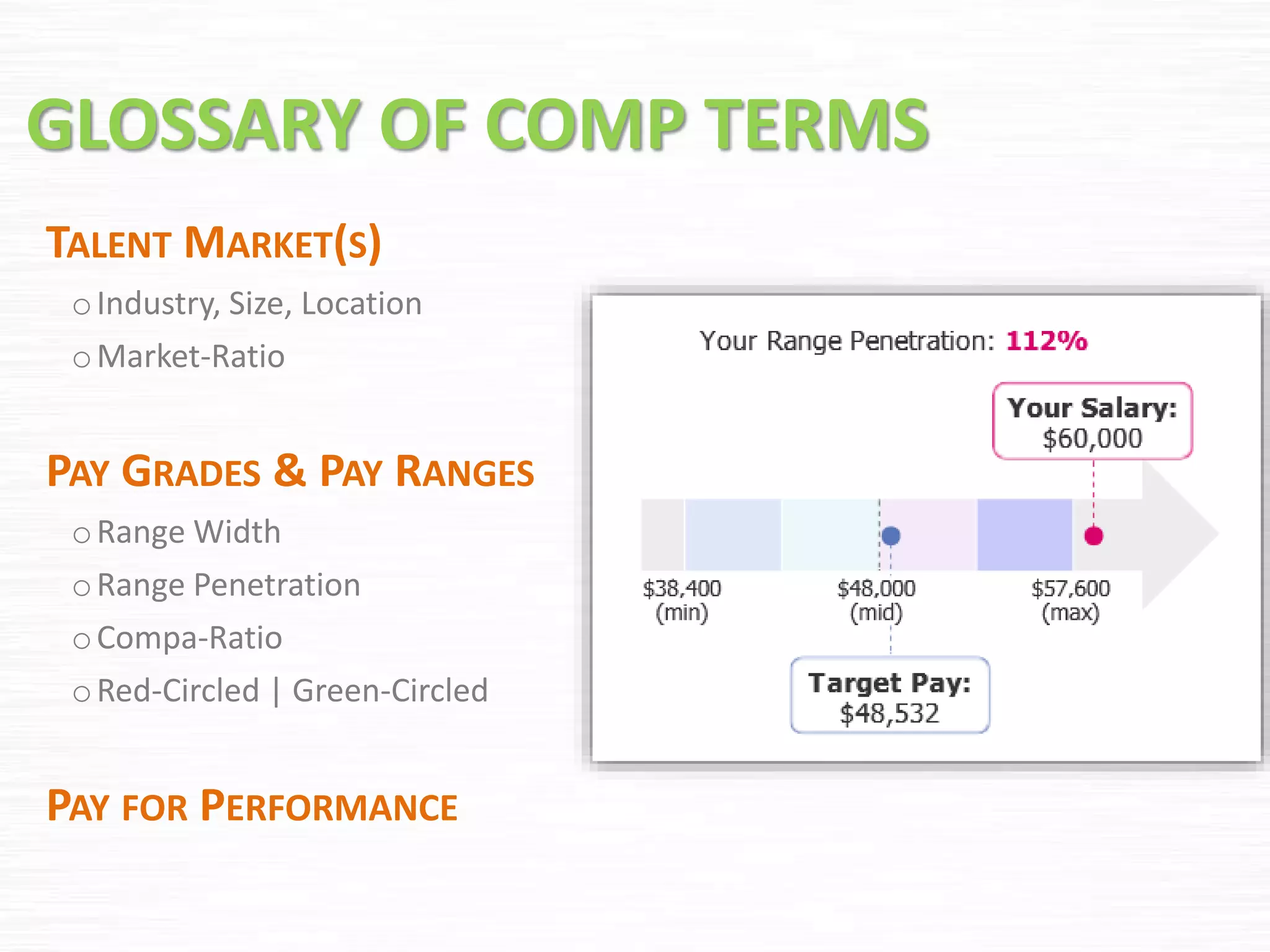 GLOSSARY OF COMP TERMS
TALENT MARKET(S)
oIndustry, Size, Location
oMarket-Ratio
PAY GRADES & PAY RANGES
oRange Width
oRange Penetration
oCompa-Ratio
oRed-Circled | Green-Circled
PAY FOR PERFORMANCE
 