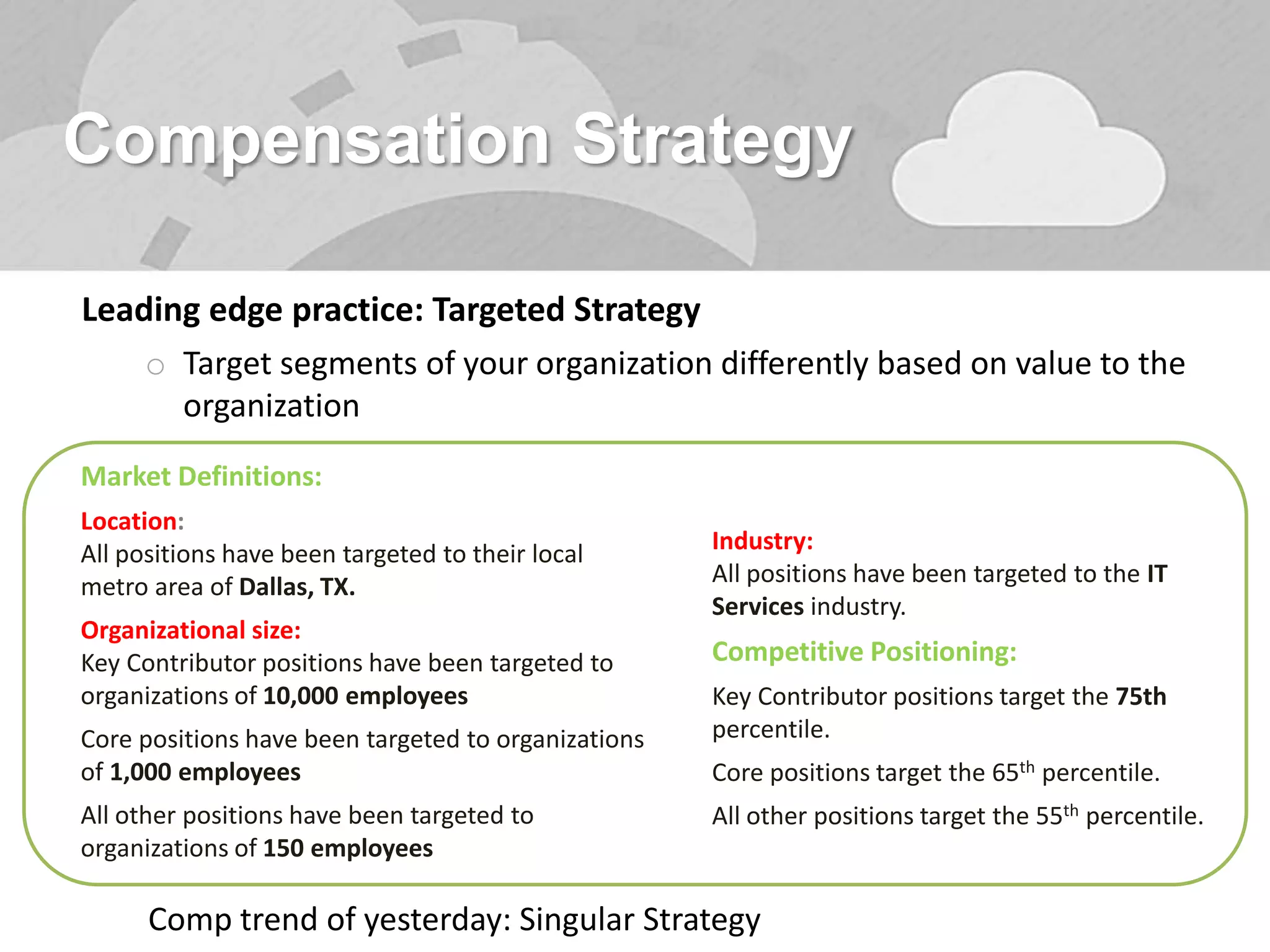 Compensation Strategy
Leading edge practice: Targeted Strategy
o Target segments of your organization differently based on value to the
organization
Comp trend of yesterday: Singular Strategy
Market Definitions:
Location:
All positions have been targeted to their local
metro area of Dallas, TX.
Organizational size:
Key Contributor positions have been targeted to
organizations of 10,000 employees
Core positions have been targeted to organizations
of 1,000 employees
All other positions have been targeted to
organizations of 150 employees
Industry:
All positions have been targeted to the IT
Services industry.
Competitive Positioning:
Key Contributor positions target the 75th
percentile.
Core positions target the 65th percentile.
All other positions target the 55th percentile.
 