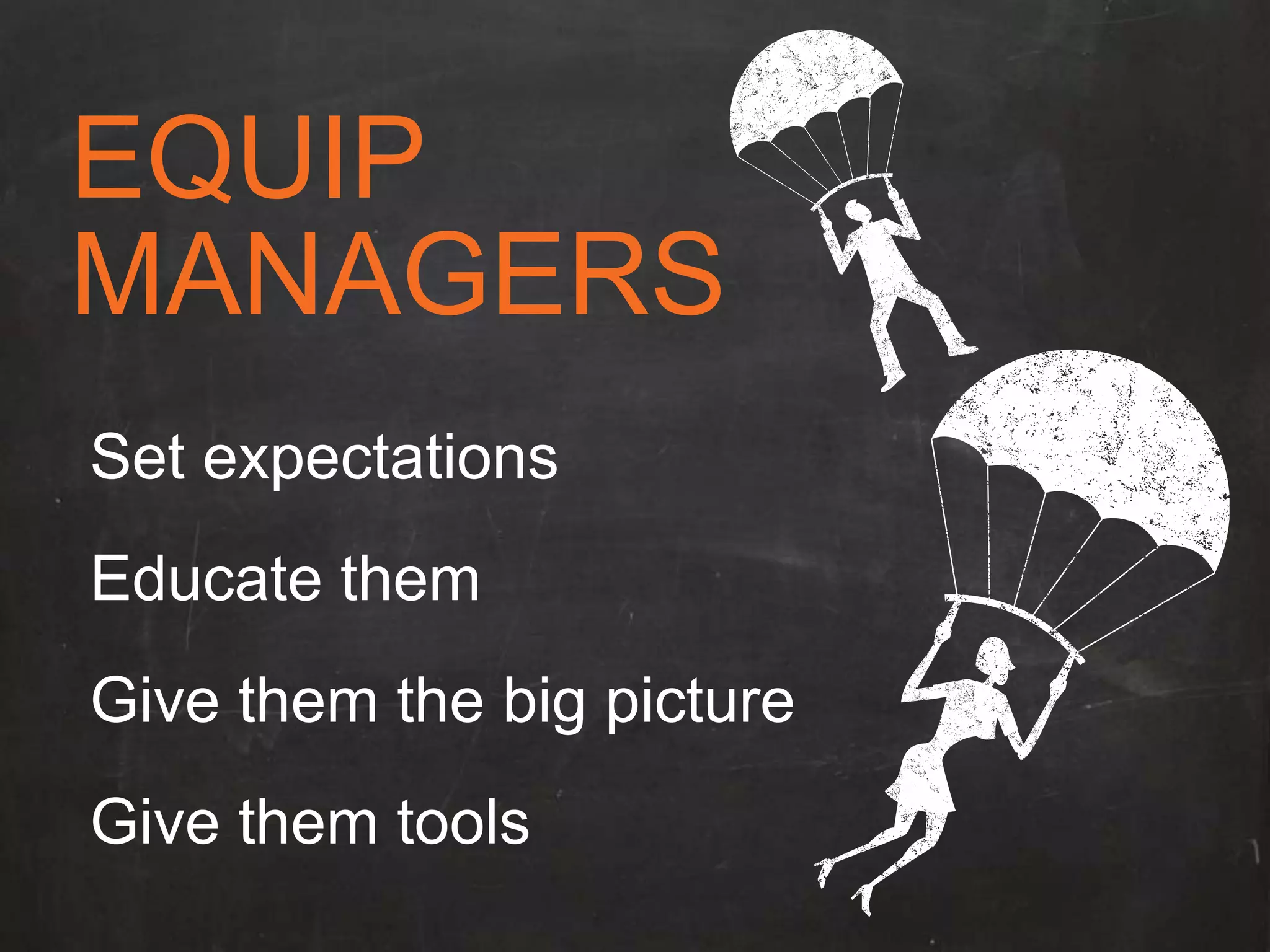 EQUIP
MANAGERS
Set expectations
Educate them
Give them the big picture
Give them tools
 