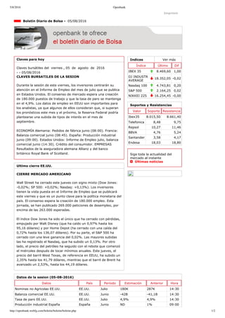 5/8/2016 Openbank
http://openbank.webfg.com/boletin/boletin/boletin.php 1/2
Indices Ver más
Índice Último Dif
IBEX 35 8.469,60 1,00
DJ INDUSTR
AVERAGE
18.352,05 ­0,02
Nasdaq 100 4.743,81 0,20
S&P 500 2.164,25 0,02
NIKKEI 225 16.254,45 ­0,00
Imprimir
  Boletín Diario de Bolsa ­  05/08/2016
Claves para hoy
Claves bursátiles del  viernes , 05  de  agosto  de  2016
­ ­ 05/08/2016
CLAVES BURSATILES DE LA SESION
Durante la sesión de este viernes, los inversores centrarán su
atención en el Informe de Empleo del mes de julio que se publica
en Estados Unidos. El consenso de mercado espera una creación
de 180.000 puestos de trabajo y que la tasa de paro se mantenga
en el 4,9%. Los datos de empleo en EEUU son importantes para
los analistas, ya que algunos de ellos consideran que, si superan
los pronósticos este mes y el próximo, la Reserva Federal podría
plantearse una subida de tipos de interés en el mes de
septiembre. 
ECONOMÍA Alemania: Pedidos de fábrica junio (08:00). Francia:
Balanza comercial junio (08:45). España: Producción industrial
junio (09:00). Estados Unidos: Informe de Empleo julio, balanza
comercial junio (14:30). Crédito del consumidor. EMPRESAS
Resultados de la aseguradora alemana Allianz y del banco
británico Royal Bank of Scotland.
Ultimo cierre EE.UU.
CIERRE MERCADO AMERICANO
Wall Street ha cerrado este jueves con signo mixto (Dow Jones:
­0,02%; SP 500: +0,02%; Nasdaq: +0,13%). Los inversores
tienen la vista puesta en el Informe de Empleo que se publicará
este viernes y que es un punto clave para la política monetaria del
país. El consenso espera la creación de 180.000 empleo. Esta
jornada, se han publicado 269.000 peticiones de desempleo, por
encima de las 263.000 esperadas.
El índice Dow Jones ha sido el único que ha cerrado con pérdidas,
empujado por Walt Disney (que ha caído un 0,97% hasta los
95,16 dólares) y por Home Depot (ha cerrado con una caída del
0,72% hasta los 136,07 dólares). Por su parte, el S&P 500 ha
cerrado con una leve ganancia del 0,02%. Las mayores subidas
las ha registrado el Nasdaq, que ha subido un 0,13%. Por otro
lado, el precio del petróleo ha seguido con el rebote que comenzó
el miércoles después de tocar mínimos anuales. Este jueves, el
precio del barril West Texas, de referencia en EEUU, ha subido un
2,35% hasta los 41,79 dólares, mientras que el barril de Brent ha
avanzado un 2,53%, hasta los 44,19 dólares.
Soportes y Resistencias
Valor Soporte Resistencia
Ibex35 8.015,50 8.661,40
Telefonica 8,48 9,75
Repsol 10,27 11,46
BBVA 4,76 5,24
Santander 3,58 4,17
Endesa 18,03 18,80
Siga toda la actualidad del
mercado al instante 
  Últimas noticias
Datos de la sesion (05­08­2016)
Datos País Período Estimación Anterior Hora
Nominas no Agricolas EE.UU. EE.UU. Julio 180K 287K 14:30
Balanza comercial EE.UU. EE.UU. Junio ­42B ­41,1B 14:30
Tasa de paro EE.UU. EE.UU. Julio 4,9% 4,9% 14:30
Producción industrial España España Junio ND 1% 09:00
 