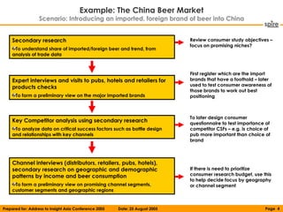 Example: The China Beer Market
                  Scenario: Introducing an imported, foreign brand of beer into China


   ...