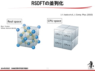 14
J.-­‐I.	
  Iwata	
  et	
  al.,	
  J.	
  Comp.	
  Phys.	
  (2010)	
  
Blue	
  :	
  Si	
  atom	
  
Yellow:	
  electron	
  density
Real	
  space CPU	
  space
14
RSDFTの並列化
2014年5月8日 CMSI計算科学技術特論Ｂ 
 