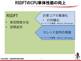 16 16
計算コアの最適化	
  
• 行列積化
スレッド並列の実装
RSDFT
• 実空間差分法	
  
• 空間並列
ターゲット計算機：PACS-­‐CS,	
  T2K-­‐Tsukuba
ターゲット計算機：PACS-­‐CS,	
  T2K-­‐Tsukuba
RSDFTのCPU単体性能の向上
2014年5月8日 CMSI計算科学技術特論Ｂ 
 