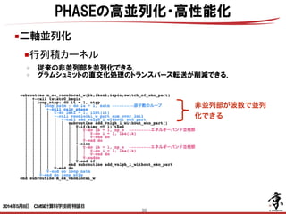 50
従来の非並列部を並列化できる．  
グラムシュミットの直交化処理のトランスバース転送が削減できる．
■行列積カーネル
PHASEの高並列化・高性能化
■二軸並列化
非並列部が波数で並列
化できる
2014年5月8日 CMSI計算科学技術特論Ｂ 
 