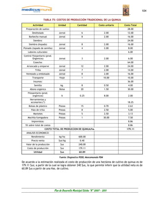 104


                      TABLA 75: COSTOS DE PRODUCCIÓN TRADICIONAL DE LA QUINUA

          Actividad                 Unidad            Cantidad             Costo unitario   Costo Total
   Preparación de suelos:                                                                     28.00
         Destholado                 Jornal                6                      2.00         12.00
      Barbecho manual               Jornal                8                      2.00         16.00
          Siembra:                                                                            24.00
      Siembra (hoyado)              Jornal                8                      2.00         16.00
 Piznado (tapado de semilla)        Jornal                4                      2.00          8.00
     Labores culturales:                                                                       6.00
 Control fitosanitario (prod.
         Orgánicos)                 Jornal                3                      2.00          6.00
          Cosecha:                                                                            64.00
    Arrancado y emparve             Jornal                12                     2.00         24.00
            Trilla                  Jornal                7                      2.00         14.00
   Venteado y embolsado             Jornal                8                      2.00         16.00
         Transporte                  Viaje                1                      10.00        10.00
          Insumos:                                                                            36.00
           Semilla                    kg.                 8                      0.50          4.00
       Abono orgánico                Bolsa                20                     1.50         30.00
     Fitosanitario (prod.
          orgánicos)                  lt                 0.25                    8.00          2.00
       Herramientas y
        accesorios:(*)                                                                        18.25
      Bolsas de plástico            Piezas                15                     0.70          2.63
        Palo de trilla              Piezas                8                      2.50          5.00
          Manteles                  Piezas                5                      2.50          3.13
     Mochila fumigadora             Piezas                1                      30.00         7.50
        Imprevistos:                                                                           8.86
   5% sobre total de costos                                                                    8.86
                       COSTO TOTAL DE PRODUCCION DE QUINUA/ha.                                179.11
    ANALISIS ECONOMICO:
        Rendimiento                 kg/ha              600.00
        Precio venta                $us/kg               0.40
   Valor de la producción             $us              240.00
    Costo de producción               $us              179.11
          Utilidad                   $us                60.89

                                     Fuente: Diagnostico PEDEL Mancomunado PDM

De acuerdo a la estimación realizada el costo de producción de una hectárea de cultivo de quinua es de
179.11 $us; a partir de la cual se logra obtener 240 $us, lo que permite inferir que la utilidad neta es de
60.89 $us a partir de una Has. de cultivo.




                                Plan de Desarrollo Municipal Colcha “K” 2007 - 2011
 