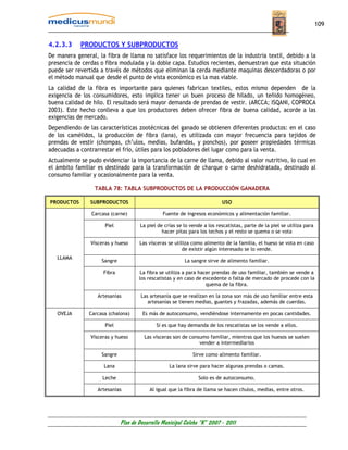 109


4.2.3.3     PRODUCTOS Y SUBPRODUCTOS
De manera general, la fibra de llama no satisface los requerimientos de la industria textil, debido a la
presencia de cerdas o fibra modulada y la doble capa. Estudios recientes, demuestran que esta situación
puede ser revertida a través de métodos que eliminan la cerda mediante maquinas descerdadoras o por
el método manual que desde el punto de vista económico es la mas viable.
La calidad de la fibra es importante para quienes fabrican textiles, estos mismo dependen de la
exigencia de los consumidores, esto implica tener un buen proceso de hilado, un teñido homogéneo,
buena calidad de hilo. El resultado será mayor demanda de prendas de vestir. (ARCCA; ISQANI, COPROCA
2003). Este hecho conlleva a que los productores deben ofrecer fibra de buena calidad, acorde a las
exigencias de mercado.
Dependiendo de las características zootécnicas del ganado se obtienen diferentes productos: en el caso
de los camélidos, la producción de fibra (lana), es utilizada con mayor frecuencia para tejidos de
prendas de vestir (chompas, ch’ulos, medias, bufandas, y ponchos), por poseer propiedades térmicas
adecuadas a contrarrestar el frío, útiles para los pobladores del lugar como para la venta.
Actualmente se pudo evidenciar la importancia de la carne de llama, debido al valor nutritivo, lo cual en
el ámbito familiar es destinado para la transformación de charque o carne deshidratada, destinado al
consumo familiar y ocasionalmente para la venta.

                  TABLA 78: TABLA SUBPRODUCTOS DE LA PRODUCCIÓN GANADERA

PRODUCTOS       SUBPRODUCTOS                                              USO

                Carcasa (carne)                Fuente de ingresos económicos y alimentación familiar.

                      Piel           La piel de crías se lo vende a los rescatistas, parte de la piel se utiliza para
                                               hacer pitas para los techos y el resto se quema o se vota

                Vísceras y hueso     Las vísceras se utiliza como alimento de la familia, el hueso se vota en caso
                                                        de existir algún interesado se lo vende.
   LLAMA
                    Sangre                               La sangre sirve de alimento familiar.

                     Fibra            La fibra se utiliza a para hacer prendas de uso familiar, también se vende a
                                     los rescatistas y en caso de excedente o falta de mercado de procede con la
                                                                    quema de la fibra.

                   Artesanías         Las artesanía que se realizan en la zona son más de uso familiar entre esta
                                         artesanías se tienen medias, guantes y frazadas, además de cuerdas.

   OVEJA       Carcasa (chalona)      Es más de autoconsumo, vendiéndose internamente en pocas cantidades.

                      Piel                  Si es que hay demanda de los rescatistas se los vende a ellos.

                Vísceras y hueso       Las vísceras son de consumo familiar, mientras que los huesos se suelen
                                                               vender a intermediarios

                    Sangre                                   Sirve como alimento familiar.

                     Lana                         La lana sirve para hacer algunas prendas o camas.

                     Leche                                     Solo es de autoconsumo.

                   Artesanías             Al igual que la fibra de llama se hacen chulos, medias, entre otros.




                             Plan de Desarrollo Municipal Colcha “K” 2007 - 2011
 