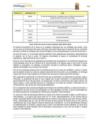 110


PRODUCTOS       SUBPRODUCTOS                                                USO

                     Queso                 Es solo de autoconsumo, en algunos casos se realiza intercambio de
                                                         productos dentro la misma comunidad.

               Carcasa (chalona)        La mayor parte sirve de autoconsumo, comercializándose internamente y
                                                    muy raras veces se vende como animal en pie.

                      Piel                   Si existe oportunidad esta se comercializa, principalmente a los
                                                                      intermediarios

  CAPRINO           Vísceras                                  Sirve de alimentación familiar.

                    Sangre                                    Sirve de alimentación familiar.

                     Leche                                          Es de autoconsumo

                     Queso                                          Es de autoconsumo

                      Fuente: Elaboración propia con base en diagnostico 2006, Medicus Mundi

El estiércol proveniente de la llama es un producto importante por las utilidades que brinda, como
recurso para la fertilización del suelo constituye una fuente básica para la reposición de los nutrientes
del suelo, también es utilizado como recurso energético como combustible para la cocción de alimentos.
La carne de ovinos, es el principal producto obtenido; otros subproductos importantes, dependiendo de
la especie, son la lana y cuero. En algunas comunidades el guano es considerado el principal
subproducto, especialmente de ovino, caprino.
Como se ven el mercado de los subproductos procedentes de la ganadería en sus diferentes especies son
comercializados fuera de las fronteras de la mancomunidad y en algunos casos a nivel local en ferias
regional y municipales, sin embargo, el principal mercado lo constituye Uyuni. Challapata, Tupiza,
algunas comunidades van a Animas y San Vicente.
Uno de los principales productos de la actividad pecuaria es la carne de camélidos y ovinos, la misma
que el productor realiza su venta en cualquier época del año de acuerdo a sus necesidades, sin embargo
a partir del mes de mayo a agosto se incrementa las ventas por el mayor peso de los animales.
Otro subproducto importante es la fibra de llama que es destinada a la elaboración de prendas, sogas y
artesanías, su producción de ésta es muy irregular por la poca costumbre y el desconocimiento del
aprovechamiento de la fibra de llama. Los productores no tienen conocimiento para poder realizar una
buena esquila, y ésta actividad pecuaria es realizada en los meses de octubre a diciembre con un
rendimiento de 1 Kg. de fibra por llama aproximadamente.
Con la cooperación de la Asociación Regional de Criadores de Camélidos (ARCCA), se está incentivando a
la explotación de este recurso incrementándole un valor agregado a la fibra, la que es descerdada por
los mismos productores y acopiados por ARCCA para su posterior industrialización.
La venta de la fibra de llama generalmente se realiza en la misma comunidad o región a comerciantes o
intermediarios a un precio que oscila entre los 9 a 10 Bs. aproximadamente, en los últimos años ha
estado comprando ARCCA la fibra descerdada que se realiza a este producto cuyo valor alcanza a 30 Bs.
el Kg., observándose que de 1 Kg. de fibra de llama es este proceso se elimina entre un 35 a 40% de
impurezas por Kg. lo que significa mayores ingresos para el productor. La carne deshidratada (charque)
es elaborada para su consumo y algunos para la venta a los diferentes centros poblados. El cuero de la
llama tampoco es comercializado, solo es destinado al autoconsumo y muy rara vez venden o realizan
trueque a intermediarios.



                               Plan de Desarrollo Municipal Colcha “K” 2007 - 2011
 