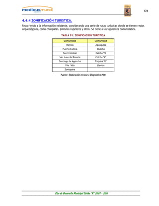 126


4.4.4 ZONIFICACIÓN TURISTICA.
Recurriendo a la información existente, considerando una serie de rutas turísticas donde se tienen restos
arqueológicos, como chullpares, pinturas rupestres y otros. Se tiene a las siguientes comunidades.

                                  TABLA 91: ZONIFICACION TURISTICA

                                    Comunidad                      Comunidad
                                       Mañica                      Aguaquiza
                                   Puerto Cúbica                     Atulcha
                                   San Cristóbal                    Calcha “K
                                San Juan de Rosario                Colcha "K"
                                Santiago de Agencha                Culpina "K"
                                      Vila Vila                      Llavica
                                     Zoniquera

                                 Fuente: Elaboración en base a Diagnostico PDM




                            Plan de Desarrollo Municipal Colcha “K” 2007 - 2011
 