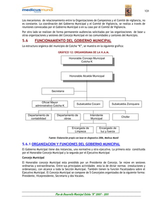 131


Los mecanismos de relacionamiento entre la Organizaciones de Campesinos y el Comité de vigilancia, no
es constante. La coordinación del Gobierno Municipal y el Comité de Vigilancia, se realiza a través de
reuniones convocadas por el Gobierno Municipal o en su caso por el Comité de Vigilancia.
Por otro lado se realizan de forma permanente audiencias solicitadas por las organizaciones de base u
otras organizaciones y sesiones del Concejo Municipal en las comunidades y cantones del Municipio.
5.6       FUNCIONAMIENTO DEL GOBIERNO MUNICIPAL
La estructura orgánica del municipio de Colcha “K”, se muestra en la siguiente grafica:

                               GRÁFICO 12: ORGANIGRAMA DE LA H.A.M.

                                          Honorable Concejo Municipal
                                                   Colcha K




                                          Honorable Alcalde Municipal




                         Secretaria



               Oficial Mayor
                                                 Subalcaldia Cocani                  Subalcaldia Zoniquera
           administrativo Colcha K


      Departamento de         Departamento de                  Intendente
                                                                                               Chofer
        contabilidad               obras                        Municipal


                                             Encargada de               Encargado de
                                               Limpieza                  luz y fuerza

                      Fuente: Elaboración propia con base en diagnostico 2006, Medicus Mundi

5.6.1 ORGANIZACION Y FUNCIONES DEL GOBIERNO MUNICIPAL
El Gobierno Municipal tiene dos instancias, una normativa y otra ejecutiva. La primera esta constituida
por el Honorable Concejo Municipal y la segunda por el Ejecutivo Municipal
Concejo Municipal
El Honorable concejo Municipal esta presidido por un Presidente de Concejo. Se reúne en sesiones
ordinarias y extraordinarias. Entre sus principales actividades esta la de dictar normas (resoluciones y
ordenanzas), con alcance a toda la Sección Municipal. También tienen la función fiscalizadora sobre el
Ejecutivo Municipal. El Concejo Municipal se compone de 5 Concejales organizados de la siguiente forma:
Presidente, Vicepresidente, Secretario y dos Vocales.




                            Plan de Desarrollo Municipal Colcha “K” 2007 - 2011
 