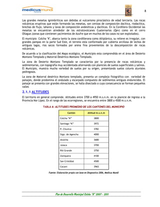 8


Las grandes mesetas ignimbríticas son debidas al vulcanismo piroclástico de edad terciaria. Las rocas
volcánicas eruptivas que están formando las mesetas, son cenizas de composición dacítica, riodacítica,
brechas de flujo, lahares y lavas de composición andesíticas y dacíticas. En la Cordillera Occidental las
mesetas se encuentran alrededor de los estratovolcanes Cuaternarios (Qev) como en el cerro
Ollague.(zonas que contienen yacimientos de Azufre que en muchos de los casos no son explotados).
El municipio Colcha "K", abarca tanto la zona cordillerana como Altiplánica, su relieve es irregular, con
grandes pampas en la parte Sud Este, el terreno esta conformado por cubierta arcillosa de lechos de
antiguos lagos, ríos secos formados por arena fina provenientes de la descomposición de rocas
volcánicas.
De acuerdo a la clasificación del Mapa ecológico, el Municipio esta comprendida en el área de Desierto
Montano Templado y Matorral Desértico Montano Templado.
La zona de Desierto Montano Templado se caracteriza por la presencia de rocas volcánicas y
sedimentarias, con topografía muy accidentada alternando con planicies de suelos superficiales y salinos.
El Municipio, muestra mucha variedad de suelos por su origen, presentando suelos coluvio aluviales
pedregosos.
La zona de Matorral desértico Montano templado, presenta un complejo fisiográfico con variedad de
paisajes, donde predomina el ondulado y escarpado compuesto de sedimentos antiguos endurecidos. El
paisaje se presenta con grandes elevaciones, se halla disectado a cuya consecuencia se forman pequeños
valles
2.1.1 ALTITUDES
El territorio en general comprende. Altitudes entre 3700 a 4950 m.s.n.m. en la planicie de ingreso a la
Provincia Nor Lípez. En el rango de las ecorregiones, se encuentra entre 3800 a 4500 m.s.n.m.

                 TABLA 6: ALTITUDES PROMEDIO DE LOS CANTONES DEL MUNICIPIO

                                          Cantón            Altitud m.s.n.m

                                 Colcha “K”                        3800

                                 Santiago “K”                      3972

                                 P. Chuvica                        3782

                                 Stgo. de Agencha                  4000

                                 Atulcha                           3680

                                 Julaca                            3700

                                 Rió Grande                        3750

                                 Zoniquera                         4100

                                 San Cristóbal                     4500

                                 Cocani                            3965

                      Fuente: Elaboración propia con base en Diagnostico 2006, Medicus Mundi




                            Plan de Desarrollo Municipal Colcha “K” 2007 - 2011
 