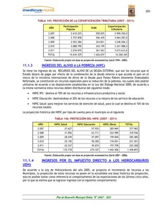 201


             TABLA 145: PROYECCIÓN DE LA COPARTICIPACIÓN TRIBUTARIA (2007 – 2011)

                                       Participación                               Coparticipación
                         AÑO                                       SUMI
                                         Popular                                     tributaria
                        2.007                  2.610.225               290.025            2.900.250,0
                        2.008                  2.757.858               306.429            3.064.287,0
                        2.009                  2.923.386               324.821            3.248.206,3
                        2.010                  3.088.790               343.199            3.431.988,4
                        2.011                  3.254.070               361.563            3.615.633,6
                        TOTAL                14.634.329              1.626.037             16.260.365

                     Fuente: Elaboración propia con base en proyección econometrica (serie 1994 – 2005)

11.1.3          INGRESOS DEL ALIVIO A LA POBREZA (HIPC)
Se tiene los ingresos de los RECURSOS DEL ALIVIO DE LA DEUDA EXTERNA; que son los recursos que el
Estado dejará de pagar por efecto de la condonación de la deuda externa a que acceda el país en el
marco de la iniciativa internacional de Alivio de la Deuda para Países Pobres Altamente Endeudados
Reforzada, se constituirán en recursos especiales para la reducción de la pobreza, los cuales sólo podrán
utilizarse de acuerdo a las disposiciones establecidas en la Ley del Diálogo Nacional 2000, de acuerdo a
la misma normativa estos recursos deben distribuirse del siguiente modo:
    •    HIPIC IPS: destina el 70% de los recursos a infraestructura productiva y social
    •    HIPIC Educación: destinándose el 20% de los recursos a la mejora de los servicio de educación
    •    HIPIC Salud: para mejorar los servicios de atención de salud, para lo cual se destina el 10% de los
         recursos totales
La proyección histórica del HIPIC por tipo de cuenta para el municipio es el siguiente

                                TABLA 146: PROYECCIÓN DEL HIPIC (2007 – 2011)

             AÑO               HIPIC Salud           HIPIC Educación           HIPIC Obras           TOTAL
             2.007                      27.627                     57.925            285.869               377.983
             2.008                      31.856                     63.711            222.989               318.556
             2.009                      28.549                     57.097            199.840               285.485
             2.010                      25.150                     50.300            176.051               251.501
             2.011                      22.537                     45.074            157.758               225.368
            TOTAL                      135.718                    274.107          1.042.506              1.458.893

                     Fuente: Elaboración propia con base en proyección econometrica (Serie 2001 – 2006)

11.1.4          INGRESOS POR EL IMPUESTO DIRECTO A LOS HIDROCARBUROS
(IDH)
De acuerdo a la Ley de Hidrocarburos del año 2005, se proyecta el incremento de recursos a los
Municipios, la proyección de estos recursos no posee en la actualidad una base histórica de proyección,
solo es posible tomar como referencia el comportamiento de las exportaciones de los últimos cinco años,
por lo que se estima que se lograran ingresos con el siguiente comportamiento




                                 Plan de Desarrollo Municipal Colcha “K” 2007 - 2011
 