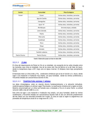 12


        Cantón                         Comunidad                                    Pisos Ecológicos

        Cocani                            Cocani                           Colinas altas, montañas y serranías

                                     Agua de Castilla                      Colinas altas, montañas y serranías

                                       Cieneguillas                        Colinas altas, montañas y serranías

                                        Uyuni “K”                          Colinas altas, montañas y serranías

                                       Rió Márquez                              Serranías bajas y aisladas

                                      Loma Colorada                        Colinas altas, montañas y serranías

                                          Viacha                           Colinas altas, montañas y serranías

                                        Villa Loma                         Colinas altas, montañas y serranías

                                        Guadalupe                          Colinas altas, montañas y serranías

                                          Porco                            Colinas altas, montañas y serranías

                                          Viluyo                           Colinas altas, montañas y serranías

                                         Arenales                          Colinas altas, montañas y serranías

                                    Tambillo Ledezma                       Colinas altas, montañas y serranías

     Puerto Chuvica                  Puerto Chuvica                        Colinas altas, montañas y serranías

                                Fuente: Elaboración propia con base en datos IGM.

2.2.1.1      CLIMA
El clima del departamento de Potosí es frío en su totalidad, con excepción de los valles situados entre
las montañas cuyo clima es templado. Una de las zonas más frías de Bolivia es la del Salar de Uyuni,
donde la temperatura baja a 20°C bajo cero en época invernal. El Altiplano tiene baja precipitación
fluvial.
El Municipio tiene un clima árido y frío, condiciones climáticas que se da en función a la altura, dando
lugar a una insolación e irradiación muy amplia, con poca humedad; donde los vientos cordilleranos y
frecuentes heladas son característicos durante el año.

2.2.1.1.1        TEMPERATURA MÁXIMA Y MÍNIMA
Los datos climatológicos, están en relación directa fundamentalmente a la ubicación latitudinal,
condición geomorfológica y la altitud; según Thorntwaite, la clasificación climática de la región es Árido.
Desierto caracterizado por un clima sub húmedo seco y templado a frío en el sector Norte. La altitud
varía de 3.600 a más de 5.000 m.s.n.m.
Este clima da lugar a una insolación e irradiación muy amplia, con poca humedad, donde los vientos
cordilleranos y frecuentes heladas son característicos durante todo el año con dirección predominante
del Nor Oeste con una velocidad promedio de 9 nudos. El clima en toda la región es oligotérmica con
promedios de temperatura anual en un rango entre 8º y 12ºC.




                            Plan de Desarrollo Municipal Colcha “K” 2007 - 2011
 