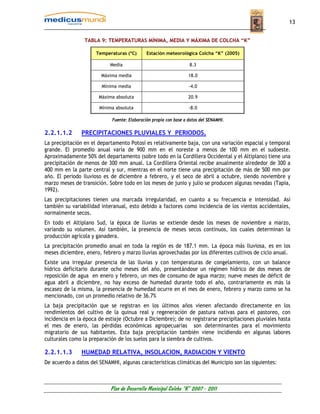 13


                 TABLA 9: TEMPERATURAS MÍNIMA, MEDIA Y MÁXIMA DE COLCHA “K”

                      Temperaturas (ºC)       Estación meteorológica Colcha “K” (2005)

                            Media                                  8.3

                        Máxima media                               18.0

                        Mínima media                               -4.0

                       Máxima absoluta                             20.9

                       Mínima absoluta                             -8.0

                             Fuente: Elaboración propia con base a datos del SENAMHI.

2.2.1.1.2      PRECIPITACIONES PLUVIALES Y PERIODOS.
La precipitación en el departamento Potosí es relativamente baja, con una variación espacial y temporal
grande. El promedio anual varía de 900 mm en el noreste a menos de 100 mm en el sudoeste.
Aproximadamente 50% del departamento (sobre todo en la Cordillera Occidental y el Altiplano) tiene una
precipitación de menos de 300 mm anual. La Cordillera Oriental recibe anualmente alrededor de 300 a
400 mm en la parte central y sur, mientras en el norte tiene una precipitación de más de 500 mm por
año. El periodo lluvioso es de diciembre a febrero, y el seco de abril a octubre, siendo noviembre y
marzo meses de transición. Sobre todo en los meses de junio y julio se producen algunas nevadas (Tapia,
1992).
Las precipitaciones tienen una marcada irregularidad, en cuanto a su frecuencia e intensidad. Así
también su variabilidad interanual, esto debido a factores como incidencia de los vientos accidentales,
normalmente secos.
En todo el Altiplano Sud, la época de lluvias se extiende desde los meses de noviembre a marzo,
variando su volumen. Así también, la presencia de meses secos continuos, los cuales determinan la
producción agrícola y ganadera.
La precipitación promedio anual en toda la región es de 187.1 mm. La época más lluviosa, es en los
meses diciembre, enero, febrero y marzo lluvias aprovechadas por los diferentes cultivos de ciclo anual.
Existe una irregular presencia de las lluvias y con temperaturas de congelamiento, con un balance
hídrico deficitario durante ocho meses del año, presentándose un régimen hídrico de dos meses de
reposición de agua en enero y febrero, un mes de consumo de agua marzo; nueve meses de déficit de
agua abril a diciembre, no hay exceso de humedad durante todo el año, contrariamente es más la
escasez de la misma, la presencia de humedad ocurre en el mes de enero, febrero y marzo como se ha
mencionado, con un promedio relativo de 36.7%
La baja precipitación que se registran en los últimos años vienen afectando directamente en los
rendimientos del cultivo de la quinua real y regeneración de pastura nativas para el pastoreo, con
incidencia en la época de estiaje (Octubre a Diciembre); de no registrarse precipitaciones pluviales hasta
el mes de enero, las pérdidas económicas agropecuarias son determinantes para el movimiento
migratorio de sus habitantes. Esta baja precipitación también viene incidiendo en algunas labores
culturales como la preparación de los suelos para la siembra de cultivos.

2.2.1.1.3      HUMEDAD RELATIVA, INSOLACION, RADIACION Y VIENTO
De acuerdo a datos del SENAMHI, algunas características climáticas del Municipio son las siguientes:



                            Plan de Desarrollo Municipal Colcha “K” 2007 - 2011
 