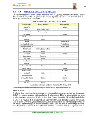 28


2.2.1.7.1      PRINCIPALES METALES Y NO METALES
Los yacimientos de bórax en Río Grande, mármol en Vinto “K”, plata y plomo en San Cristóbal, cloruro
de sodio en toda la superficie de gran salar del Tunupa – Lípez son los que más destacan, la información
minera por comunidades es la siguiente:
                              TABLA 18: PRINCIPALES METALES Y NO METALES

              Comunidades                Mineral Metálico                     Mineral No Met.
               Colcha "K"                                                           Sulfato
                  Malil                 Plata, plomo, zinc
              San Cristóbal              Plata, complejo
               Rió Grande                                                             Bórax
             Villa Candelaria                  Zinc
                Villa Mar                      Cobre
                 Mañica                                                         Piedra Caliza
           Santiago De Chuvica                                                  Piedra Caliza
          Santiago De Agencha                                                   Sulfato y Sal
              Río Márquez             Azufre, bórax, sulfato
              Cieneguillas                     Cobre
               Aguaquiza                      Sulfato                              Mármol
              Copacabana                     Complejo
               Villa Loma                      Cobre
              Agua Castilla                    Cobre
                 Atulcha                                                               Sal
             Loma Colorada                     Cobre
             Pampa Grande                                                             Caliza
             Puerto Chuvica                                                      Sal y bórax
               Santiago K                      Plata
            Santiago Chuvica                                                           Cal
           Santiago Rió Blanco                 Cobre                               Mármol
                 Viacha                                                                Cal
                Vila Vila                      Cobre
                            Fuente: Elaboración propia con base en Diagnostico 2006, Medicus Mundi.

Entre los depósitos de minerales metálicos y no metálicos más importantes destacan:
SALAR DE UYUNI
El Salar de Uyuni constituye el desierto de sal más extenso del planeta, se encuentra a una altura media
de 3665 m y presenta un grosor máximo de la capa de sal de más de 120 m. La salmuera salina que forma
el Salar se compone básicamente de sales de Litio, Boro, Potasio, Carbonatos (Bórax) y Sulfatos de Sodio.
El Salar es el resultado de la desaparición del lago “MINCHIIN”, que abarcaba la cuenca del Coipaza,
Salar de Uyuni, Gran Lípez, y la cuenca Pucamayu, estas cuencas tienen una profundidad aproximada de
100 metros. Los depósitos que se encuentran en esta cuenca tiene dos fases: a) arrecifes tipo calcáreos,
como traventinos y caliches, b) son sedimentos arcillosos y arenosos calcáreos, según estudios de



                                Plan de Desarrollo Municipal Colcha “K” 2007 - 2011
 