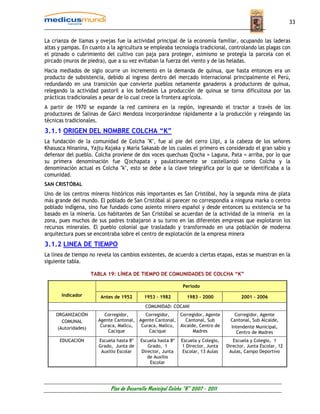 33


La crianza de llamas y ovejas fue la actividad principal de la economía familiar, ocupando las laderas
altas y pampas. En cuanto a la agricultura se empleaba tecnología tradicional, controlando las plagas con
el piznado o cubrimiento del cultivo con paja para proteger, asimismo se protegía la parcela con el
pircado (muros de piedra), que a su vez evitaban la fuerza del viento y de las heladas.
Hacia mediados de siglo ocurre un incremento en la demanda de quinua, que hasta entonces era un
producto de subsistencia, debido al ingreso dentro del mercado internacional principalmente el Perú,
redundando en una transición que convierte pueblos netamente ganaderos a productores de quinua,
relegando la actividad pastoril a los bofedales La producción de quinua se torna dificultosa por las
prácticas tradicionales a pesar de lo cual crece la frontera agrícola.
A partir de 1970 se expande la red caminera en la región, ingresando el tractor a través de los
productores de Salinas de Gárci Mendoza incorporándose rápidamente a la producción y relegando las
técnicas tradicionales.
3.1.1 ORIGEN DEL NOMBRE COLCHA “K”
La fundación de la comunidad de Colcha "K", fue al pie del cerro Llipi, a la cabeza de los señores
Khasusca Ninanina, Yajtu Kajaka y María Sakasab de los cuales el primero es considerado el gran sabio y
defensor del pueblo. Colcha proviene de dos voces quechuas Q'ocha = Laguna, Pata = arriba, por lo que
su primera denominación fue Q'ochapata y paulatinamente se castellanizó como Colcha y la
denominación actual es Colcha "k", esto se debe a la clave telegráfica por lo que se identificaba a la
comunidad.
SAN CRISTÓBAL
Uno de los centros mineros históricos más importantes es San Cristóbal, hoy la segunda mina de plata
más grande del mundo. El poblado de San Cristóbal al parecer no correspondía a ninguna marka o centro
poblado indígena, sino fue fundado como asiento minero español y desde entonces su existencia se ha
basado en la minería. Los habitantes de San Cristóbal se acuerdan de la actividad de la minería en la
zona, pues muchos de sus padres trabajaron a su turno en las diferentes empresas que explotaron los
recursos minerales. El pueblo colonial que trasladado y transformado en una población de moderna
arquitectura pues se encontraba sobre el centro de explotación de la empresa minera
3.1.2 LINEA DE TIEMPO
La línea de tiempo no revela los cambios existentes, de acuerdo a ciertas etapas, estas se muestran en la
siguiente tabla.

                     TABLA 19: LÍNEA DE TIEMPO DE COMUNIDADES DE COLCHA “K”

                                                              Periodo
       Indicador        Antes de 1952       1953 - 1982         1983 - 2000              2001 – 2006

                                            COMUNIDAD: COCANI
    ORGANIZACIÓN          Corregidor,      Corregidor,   Corregidor, Agente           Corregidor, Agente
       COMUNAL         Agente Cantonal, Agente Cantonal,   Cantonal, Sub            Cantonal, Sub Alcalde,
                        Curaca, Mallcu,  Curaca, Mallcu, Alcalde, Centro de         Intendente Municipal,
     (Autoridades)
                           Cacique          Cacique            Madres                  Centro de Madres
      EDUCACION        Escuela hasta 8º   Escuela hasta 8º   Escuela y Colegio,      Escuela y Colegio, 1
                       Grado, Junta de       Grado, 1        1 Director, Junta    Director, Junta Escolar, 12
                        Auxilio Escolar   Director, Junta     Escolar, 13 Aulas    Aulas, Campo Deportivo
                                             de Auxilio
                                              Escolar




                            Plan de Desarrollo Municipal Colcha “K” 2007 - 2011
 