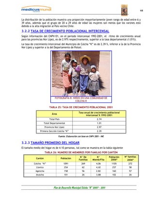 44


La distribución de la población muestra una proporción mayoritariamente joven rango de edad entre 6 y
39 años, además que el grupo de 20 a 29 años de edad las mujeres son menos que los varones esto
debido a la alta migración al País vecino Chile.
3.2.2 TASA DE CRECIMIENTO POBLACIONAL INTERCENSAL
Según información del CNPV/01, en el periodo intercensal 1992-2001, el ritmo de crecimiento anual
para las provincias Nor Lípez, es de 2.97% respectivamente, superior a la tasa departamental (1.01%).
La tasa de crecimiento intercensal del Municipio de Colcha “K” es de 2.39 %, inferior a la de la Provincia
Nor Lípez y superior a la del Departamento de Potosí.




                                 FOTOGRAFÍA 8: NIÑOS EN UNA COMUNIDAD DE
                                                 COLCHA K

                           TABLA 25: TASA DE CRECIMIENTO POBLACIONAL 2001

                                                          Tasa anual de crecimiento poblacional
                              Área
                                                                intercensal % 1992-2001
                            Total País                                      2.74
                       Total Departamental                                  1.01
                       Provincia Nor Lípez                                  2.97
                Primera Sección Colcha “K”                                  2.39

                                     Fuente: Elaboración con base en CNPV 2001 - INE

3.2.3 TAMAÑO PROMEDIO DEL HOGAR
El tamaño medio del hogar es de 4.10 personas, tal como se muestra en la tabla siguiente
                       TABLA 26: NUMERO DE MIEMBROS POR FAMILIAS POR CANTÓN
                                                           N° De           N°          Población   Nº familias
             Cantón                      Población
                                                          Familias      Miemb/Flia       2006*       2006*
           Colcha “K”                      1091             269             4,06         1105         272
             Llavica                       254               62             4,42         257           58
            Agencha                        158               56             2,82         160           57
            Atulcha                        101               26             3,88         102           26




                                Plan de Desarrollo Municipal Colcha “K” 2007 - 2011
 