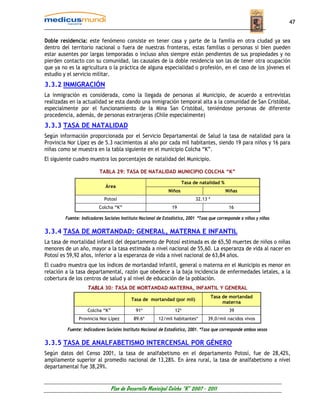 47


Doble residencia: este fenómeno consiste en tener casa y parte de la familia en otra ciudad ya sea
dentro del territorio nacional o fuera de nuestras fronteras, estas familias o personas si bien pueden
estar ausentes por largas temporadas o incluso años siempre están pendientes de sus propiedades y no
pierden contacto con su comunidad, las causales de la doble residencia son las de tener otra ocupación
que ya no es la agricultura o la práctica de alguna especialidad o profesión, en el caso de los jóvenes el
estudio y el servicio militar.
3.3.2 INMIGRACIÓN
La inmigración es considerada, como la llegada de personas al Municipio, de acuerdo a entrevistas
realizadas en la actualidad se esta dando una inmigración temporal alta a la comunidad de San Cristóbal,
especialmente por el funcionamiento de la Mina San Cristóbal, teniéndose personas de diferente
procedencia, además, de personas extranjeras (Chile especialmente)
3.3.3 TASA DE NATALIDAD
Según información proporcionada por el Servicio Departamental de Salud la tasa de natalidad para la
Provincia Nor Lípez es de 5.3 nacimientos al año por cada mil habitantes, siendo 19 para niños y 16 para
niñas como se muestra en la tabla siguiente en el municipio Colcha “K”.
El siguiente cuadro muestra los porcentajes de natalidad del Municipio.

                          TABLA 29: TASA DE NATALIDAD MUNICIPIO COLCHA “K”

                                                                      Tasa de natalidad %
                             Área
                                                              Niños                         Niñas
                             Potosí                                         32.13 *
                          Colcha “K”                            19                           16

         Fuente: Indicadores Sociales Instituto Nacional de Estadística, 2001 *Tasa que corresponde a niños y niñas

3.3.4 TASA DE MORTANDAD: GENERAL, MATERNA E INFANTIL
La tasa de mortalidad infantil del departamento de Potosí estimada es de 65,50 muertes de niños o niñas
menores de un año, mayor a la tasa estimada a nivel nacional de 55,60. La esperanza de vida al nacer en
Potosí es 59,92 años, inferior a la esperanza de vida a nivel nacional de 63,84 años.
El cuadro muestra que los índices de mortandad infantil, general o materna en el Municipio es menor en
relación a la tasa departamental, razón que obedece a la baja incidencia de enfermedades letales, a la
cobertura de los centros de salud y al nivel de educación de la población.
                    TABLA 30: TASA DE MORTANDAD MATERNA, INFANTIL Y GENERAL
                                                                                      Tasa de mortandad
                                           Tasa de mortandad (por mil)
                                                                                           materna
                    Colcha “K”               91*                 12*                          39
               Provincia Nor Lípez          89.6*        12/mil habitantes*        39,0/mil nacidos vivos

          Fuente: Indicadores Sociales Instituto Nacional de Estadística, 2001. *Tasa que corresponde ambos sexos

3.3.5 TASA DE ANALFABETISMO INTERCENSAL POR GÉNERO
Según datos del Censo 2001, la tasa de analfabetismo en el departamento Potosí, fue de 28,42%,
ampliamente superior al promedio nacional de 13,28%. En área rural, la tasa de analfabetismo a nivel
departamental fue 38,29%.


                                Plan de Desarrollo Municipal Colcha “K” 2007 - 2011
 