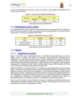 48


La tasa de analfabetismo del Municipio, es baja con respecto a otras regiones del departamento de
Potosí, alcanza al 14,70 %.

                          TABLA 31: TASA DE ANALFABETISMO INTERCENSAL

                                                       Sexo
                       Municipio                                                     Total %
                                          Masculino            Femenina
                       Colcha “K”            6,00               23,20                14,70

                                   Fuente: Elaboración con base en CNPV 2001 - INE

3.3.6 ESPERANZA DE VIDA AL NACER
Los resultado del CNPV de 2001, reportan a nivel departamental una esperanza de vida de 58.05 años,
para la Provincia Nor Lípez de 57 años. La esperanza de vida del municipio Colcha “K” es de 55.9 años, la
cual es menor en relación a la del departamento Potosí.

                                 TABLA 32: ESPERANZA DE VIDA AL NACER

                       Área                           Hombres                Mujeres           Promedio
                      Potosí                           56.45                  59.73             58.05
                Provincia Nor Lípez                    55.43                  58.65               57
               Municipio Colcha “K”                    54.36                  57.52              55.9

                                   Fuente: Elaboración con base en CNPV 2001 - INE

3.3.7 EMPLEO

3.3.7.1     CONDICIÓN DE ACTIVIDAD
Según el Censo 2001 para el departamento Potosí, la población ocupada clasificada por el tipo de
trabajo, tareas o funciones que realizan las personas, estaba constituida principalmente por
Trabajadores en la Agricultura, Pecuaria y Pesca 112.830; Trabajadores de la Industria Extractiva,
Construcción e Industria Manufacturera 44.795; Trabajadores de Servicios y Vendedores de Comercio
24.018; Profesionales Científicos e Intelectuales 11.689; Trabajadores no Calificados 11.492; Operadores
de Maquinarias e Instalaciones 9.392; Técnicos y Profesionales de Apoyo 7.848; Empleados de Oficina
3.425 y Directivos de la Administración Pública y Empresas 2.071.
Según el Censo 2001, en el municipio Colcha “K”, la población ocupada clasificada por el tipo de trabajo,
tareas o funciones que realizan las personas, estaba constituida principalmente por trabajadores en la
Agricultura, Pecuaria y Pesca 1939, lo que representa 1,72 % del total de trabajadores en este rubro del
departamento de Potosí; Trabajadores de la Industria Extractiva, Construcción e Industria Manufacturera
417; Trabajadores de Servicios y Vendedores de Comercio 115; Profesionales Científicos e Intelectuales
181; Trabajadores no Calificados 141; Operadores de Maquinarias e Instalaciones 261; Técnicos y
Profesionales de Apoyo 59; Empleados de Oficina 15 y Directivos de la Administración Pública 17.
Como se muestra los datos la mayor población se ocupa en la agricultura, tendiéndose relevancia los
trabajadores de la industria extractiva, construcción e industria, se debe señalar que de este rubro una
buena parte se encuentran los trabajadores en minería




                               Plan de Desarrollo Municipal Colcha “K” 2007 - 2011
 