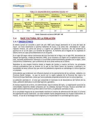 49


                           TABLA 33: OCUPACIÓN EN EL MUNICIPIO COLCHA “K”
                  Fuerzas       Administración Pública      Científicos e    Técnicos y Profesionales   Empleados
    Total
                  Armadas            y Empresas             Intelectuales           de Apoyo            de Oficina

      7565           28                    17                    181                    59                 15

              Agricultura,   Industria Extractiva,
 Servicios y                                        Operadores de
               Pecuaria,    Construcción, Industria                                                        Sin
 Vendedores                                         Instalaciones y                No Calificados
             Agropecuaria y Manufacturera y Otros                                                       Respuesta
del Comercio                                          Maquinarias
                 Pesca              Oficios

      115           1939                  417                    261                    141               4392

                                 Fuente: Elaboración con base en CNPV 2001 - INE


3.4          BASE CULTURAL DE LA POBLACIÓN
3.4.1 ORIGEN ÉTNICO
El idioma aymara se consolido a partir del año 1000 como lengua dominante en el área del Salar de
Uyuni. Los incas reasentaron a quechua hablantes de Cuzco a las zonas más estratégicas en Lípez:
regiones mineras, de cultivo de quinua y a lugares con población insurrecta. Por eso predomina el
quechua en el sur de Lípez y el noroeste de Argentina. Al momento de la llegada de los españoles el
idioma nativo en Lípez presumiblemente era el Uruquilla.
En el siglo XVI según indican testimonios del Inca Garcilazo de la Vega y en el siglo XVII, documentos de
Vásquez de Espinoza, citados por Martínez (1995), ya se reconoce a la región con un apelativo de Lipez o
Llipi, haciendo posiblemente referencia a la actividad predominantemente ganadera de la región, como
característica fundamental, que la diferencia de otras zonas andinas de la Colonia.
Basándose en una sinopsis histórica desde la llegada del hombre a nuestro territorio, las principales
culturas prehispánicas que se situaron en lo que es hoy Potosí fueron los Aymaras y quechuas y la
sucesibidad de estas culturas hizo que entre los pobladores originarios se sobreponga la cultura Quechua
a la Aymará.
Antecedentes que evidencian una influencia Aymará en los asentamientos de los cantones aledaños a la
Provincia Daniel Campos. Lo que no ocurre con la región sudoeste de la Provincia Nor Lípez y la
Provincia Enrique Baldivieso, zonas que fueron pobladas preponderantemente por la cultura Quechua.
La población asentada en el área que comprende el municipio es de descendencia del Señorío de los
Llipis, población dedicada a la actividad agrícola y ganadera.
El manejo espacial de la tierra, era administrado bajo el sistema del Ayllu. La organización social de las
comunidades originarias estaba compuesta por los jilakatas (Cacique Principal, Kuraca) autoridad con
poder político-administrativo-jurídico sobre el territorio y la población asentada en ella.
En la actualidad ninguna de las comunidades mantiene el sistema de administración del Ayllu ni la forma
de organización social tradicional, con estos también fueron desapareciendo los rituales tradicionales, la
música, el uso de la tecnología textil originario y la reciprocidad en la actividad agrícola (ayni).




                             Plan de Desarrollo Municipal Colcha “K” 2007 - 2011
 