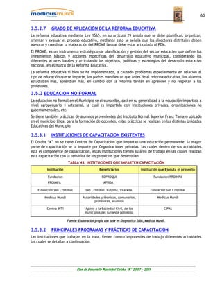 63


3.5.2.7     GRADO DE APLICACIÓN DE LA REFORMA EDUCATIVA
La reforma educativa mediante Ley 1565, en su articulo 29 señala que se debe planificar, organizar,
orientar y evaluar el proceso educativo, mediante esto se señala que los directores distritales deben
asesorar y coordinar la elaboración del PROME la cual debe estar articulado al PDM.
El PROME, es un instrumento estratégico de planificación y gestión del sector educativo que define los
lineamientos básicos y acciones especificas del desarrollo educativo municipal, considerando los
diferentes actores locales y articulando los objetivos, políticas y estrategias del desarrollo educativo
nacional, en el marco de la Reforma Educativa.
La reforma educativa si bien se ha implementado, a causado problemas especialmente en relación al
tipo de educación que se imparte, los padres manifiestan que antes de al reforma educativa, los alumnos
estudiaban mas, aprendían más, en cambio con la reforma tardan en aprender y no respetan a los
profesores.
3.5.3 EDUCACION NO FORMAL
La educación no formal en el Municipio se circunscribe, casi en su generalidad a la educación impartida a
nivel agropecuario y artesanal, la cual es impartida con instituciones privadas, organizaciones no
gubernamentales, etc.
Se tiene también prácticas de alumnos provenientes del Instituto Normal Superior Franz Tamayo ubicado
en el municipio Llica, para la formación de docentes, estas prácticas se realizan en las distintas Unidades
Educativas del Municipio.

3.5.3.1     INSTITUCIONES DE CAPACITACION EXISTENTES
El Colcha “K” no se tiene Centros de Capacitación que impartan una educación permanente, la mayor
parte de capacitación se la imparte por Organizaciones privadas, las cuales dentro de sus actividades
esta el componente de capacitación, estas instituciones tienen su área de trabajo en las cuales realizan
esta capacitación con la temática de los proyectos que desarrollan.
                        TABLA 43. INSTITUCIONES QUE IMPARTEN CAPACITACIÓN
          Institución                          Beneficiarios                 Institución que Ejecuta el proyecto

          Fundación                              SOPROQUI                             Fundación PROINPA
          PROIMPA                                 APROA

    Fundación San Cristóbal          San Cristóbal, Culpina, Vila Vila.             Fundación San Cristóbal

        Medicus Mundi              Autoridades y técnicos, comunarios,                   Medicus Mundi
                                           profesores, alumnos

          Centro INTI               Apoyo a la Sociedad Civil, de los                         CIPAS
                                    municipios del suroeste potosino.

                        Fuente: Elaboración propia con base en Diagnostico 2006, Medicus Mundi.

3.5.3.2     PRINCIPALES PROGRAMAS Y PRÁCTICAS DE CAPACITACION
Las instituciones que trabajan en la zona, tienen como componentes de trabajo diferentes actividades
las cuales se detallan a continuación




                              Plan de Desarrollo Municipal Colcha “K” 2007 - 2011
 