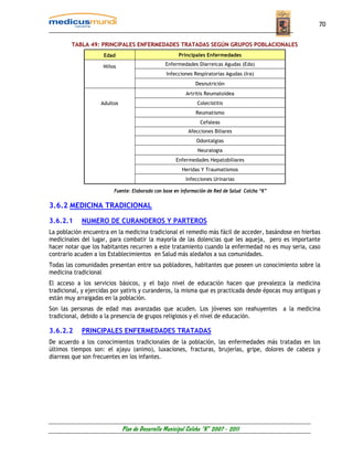 70


        TABLA 49: PRINCIPALES ENFERMEDADES TRATADAS SEGÚN GRUPOS POBLACIONALES
                     Edad                             Principales Enfermedades

                     Niños                      Enfermedades Diarreicas Agudas (Eda)
                                                 Infecciones Respiratorias Agudas (Ira)
                                                              Desnutrición
                                                         Artritis Reumatoidea
                    Adultos                                   Colecistitis
                                                              Reumatismo
                                                                Cefaleas
                                                          Afecciones Biliares
                                                              Odontalgias
                                                               Neuralogia
                                                     Enfermedades Hepatobiliares
                                                        Heridas Y Traumatismos
                                                         Infecciones Urinarias

                         Fuente: Elaborado con base en información de Red de Salud Colcha “K”

3.6.2 MEDICINA TRADICIONAL

3.6.2.1     NUMERO DE CURANDEROS Y PARTEROS
La población encuentra en la medicina tradicional el remedio más fácil de acceder, basándose en hierbas
medicinales del lugar, para combatir la mayoría de las dolencias que les aqueja, pero es importante
hacer notar que los habitantes recurren a este tratamiento cuando la enfermedad no es muy seria, caso
contrario acuden a los Establecimientos en Salud más aledaños a sus comunidades.
Todas las comunidades presentan entre sus pobladores, habitantes que poseen un conocimiento sobre la
medicina tradicional
El acceso a los servicios básicos, y el bajo nivel de educación hacen que prevalezca la medicina
tradicional, y ejercidas por yatiris y curanderos, la misma que es practicada desde épocas muy antiguas y
están muy arraigadas en la población.
Son las personas de edad mas avanzadas que acuden. Los jóvenes son reahuyentes a la medicina
tradicional, debido a la presencia de grupos religiosos y el nivel de educación.

3.6.2.2     PRINCIPALES ENFERMEDADES TRATADAS
De acuerdo a los conocimientos tradicionales de la población, las enfermedades más tratadas en los
últimos tiempos son: el ajayu (animo), luxaciones, fracturas, brujerías, gripe, dolores de cabeza y
diarreas que son frecuentes en los infantes.




                              Plan de Desarrollo Municipal Colcha “K” 2007 - 2011
 
