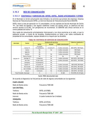 82


3.10.3          RED DE COMUNICACIÓN

3.10.3.1 EXISTENCIA Y SERVICIOS DE: DITER, ENTEL, RADIO AFICIONADOS Y OTROS
En el Municipio la red de comunicación esta limitada a los servicios que prestan dos empresas: Empresa
Nacional de Telecomunicación ENTEL y al Servicio Nacional de Telecomunicación Rural SENATER.
ENTEL tiene su área de operación en 12 comunidades y en las capitales de Sección Municipal de Colcha
“K”, San Pedro de Quemes y San Agustín (teléfonos rurales con tarjeta única), la cobertura de este
servicio alcanza al 63.50%, con perspectivas de incrementar. El SENATER solo ofrece servicios en el
centro poblado de Colcha “K
Otro medio de comunicación principalmente intercomunal y con otras provincias es la radio, al que la
población accede a través de las Alcaldías, Establecimientos en Salud y por radios multibanda de
propiedad de las comunidades, equipos dotados en su mayoría por las Alcaldías.

                          TABLA 58: EXISTENCIA DE SERVICIOS DE COMUNICACIÓN
                                                           Existencia de servicios                        Cobertura (población )
 Municipio          Cantón
                                           ENTEL                  Senater        Radio comunicación                %
                                          Si (Colcha
                  Colcha "K"           "K",Candelaria)          Si Colcha "K"        4 radios comunales   80% ENTEL 100% Radio
                    Llavica                  No                      No              2 radios comunales        100% Radio
                   Agencha                   No                                      1 radios comunales        100% Radio
                   Atulcha                   No                      No              1 radios comunales        100% Radio
                Puerto Chuvica               No                      No                     No                     No
COLCHA "K"       Santiago "K"            Si (Mañica)                 No              1 radios comunales   90% ENTEL 100% Radio
                   San Juan             Si (San Juan)                No              2 radios comunales   60% ENTEL, 85% Radio
                  Zoniquera            Si (Zoniquera)                No
                  Calcha "K"            Si (Calcha "K"               No              2 radios comunales   100% ENTEL 90% Radio
                  Río Grande           Si (Río Grande)               No              2 radios comunales   85% ENTEL, 85% Radio
                 San Cristóbal        Si (San Cristóbal)             No              7 radios comunales   50% ENTEL 100% Radio
                    Cocani               Si (Cocani)                 No          14 radios comunales      60% ENTEL 65% Radio
   Total Promedio Municipal                   9                      1                    81.82%          75% ENTEL 92.5% Radio

                                            Fuente: PEDEL Mancomunidad Lípez

De acuerdo al diagnostico las frecuencias de radio de algunas comunidades son las siguientes:

PAMPA GRANDE
Radio de Banda ancha:                         Frecuencia 7300 USB
SAN CRISTÓBAL
Teléfono:                                     ENTEL (6137085)
Radio de Banda ancha:                         Frecuencia 7300 USB
Internet:                                     Si (salón fundación San Cristóbal)
ZONIQUERA
Teléfono:                                     ENTEL (6137234)
Radio de Banda ancha:                         Frecuencia 7300 USB



                                 Plan de Desarrollo Municipal Colcha “K” 2007 - 2011
 