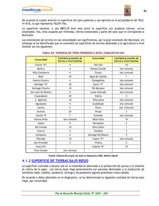 86


De acuerdo al cuadro anterior la superficie útil para pastoreo y uso agrícola en al actualidad es de 7623,
41 Km2, lo que representa 762341 Has.
La superficie restante, o sea 8893,59 km2 esta entre la superficie con praderas nativas, cerros
empinados, ríos, área ocupada por viviendas, tierras erosionadas y parte del salar que le corresponde al
Municipio.
Las extensiones de terreno en las comunidades son significativas, por la gran extensión del Municipio; sin
embargo se ha identificado que en promedio las superficies de terreno dedicadas a la agricultura a nivel
familiar son los siguientes:

                  TABLA 60: TENENCIA DE TIERA PROMEDIO A NIVEL FAMILIAR EN HAS

                                   Cantidad promedio de               Comunidad             Cantidad promedio de
           Comunidad
                                   tierras a nivel familiar                                 tierras a nivel familiar
           Colcha “K”                          6                       Vila Vila                       10
             Mañica                            4                    Pampa Grande                   Uso comunal
         Villa Candelaria                      4                        Cocani                     Uso comunal
              Malil                           10                   Agua de Castilla                     1
         Puerto Chuvica                        6                     Cieneguillas                  Uso comunal
          Santiago “K”                        20                      Uyuni “K”                    Uso comunal
        Santiago Chuvica                      10                     Rió Marquez                   Uso comunal
       San Juan de Rosario                     6                    Loma Colorada                  Uso comunal
          Copacabana                          30                        Viacha                          3
           S. Agencha                         10                      Villa Loma                   Uso comunal
           Aguaquiza                           4                      Guadalupe                    Uso comunal
             Llavica                           5                         Porco                     Uso Comunal
             Atulcha                          20                        Viluyo                          3
            Calcha “K                          7                       Arenales                    Uso comunal
          Serena Vinto                   Uso comunal                  Bella Vista                      10
             Julaca                           11                      Ramaditas                         2
           Rió Grande                         10                      Villa Catavi                      1
             Vinto K                           2                       Tambillo                         2
           Zoniquera                           6                 Santiago Rió Blanco                    5
            Villa Mar                         10                      Catavi “K”                   Uso comunal
          San Cristóbal                        2                        Vilama                          5
            Iscay Uno                                                Culpina “K”                       10
          Pozo Cavado                    Uso comunal

                          Fuente: Elaboración propia con base en diagnostico 2006, Medicus Mundi

4.1.2 SUPERFICIE DE TIERRAS BAJO RIEGO
La superficie cultivada a secano casi en su totalidad es destinada a la producción de quinua y lo restante
al cultivo de la papa. Las tierras bajo riego generalmente son parcelas destinadas a la producción de
hortalizas haba, cebolla, zanahoria, lechuga y escasamente algunas gramíneas como cebada.
De acuerdo a datos obtenidos en el diagnostico, se ha determinado la siguiente cantidad de tierras bajo
riego, por comunidad.



                                Plan de Desarrollo Municipal Colcha “K” 2007 - 2011
 