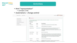 Modelation - how a strategic data mashup integrates with modern data ...