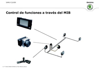 Control de funciones a través del MIB
TT 5228, SKODA OCTAVIA III, PSS, PAULUS, 2012/1115
 