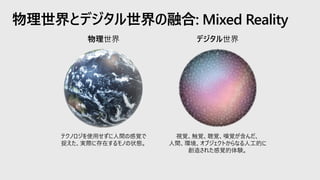 物理世界とデジタル世界の融合: Mixed Reality
テクノロジを使用せずに人間の感覚で
捉えた、実際に存在するモノの状態。
視覚、触覚、聴覚、嗅覚が含んだ、
人間、環境、オブジェクトからなる人工的に
創造された感覚的体験。
物理世界 デジタル世界
 