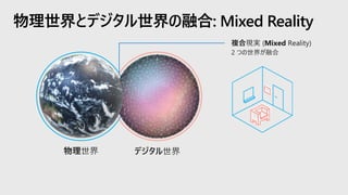 物理世界とデジタル世界の融合: Mixed Reality
2 つの世界が融合
複合現実 (Mixed Reality)
物理世界 デジタル世界
 