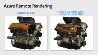 Azure Remote Rendering
HoloLens 2上で実行するために、
25万ポリゴン モデルに間引き
1,600万ポリゴン モデル
 