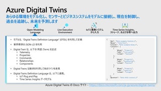 Azure Digital Twins
あらゆる環境をモデル化し、センサーとビジネスシステムをモデルに接続し、現在を制御し、
過去を追跡し、未来を予測します
• モデルは、“Digital Twins Definition Language” (DTDL) を利用して定義
• 業界標準の JSON-LD を利用
• Digital Twin は、以下の 用語 (Term) を記述
• Telemetry
• Properties
• Commands
• Relationships
• Components
• Digital Twins は継承を利用して他のツインを表現
• Digital Twins Definition Language は、以下と連携。
• IoT Plug and Play
• Time Series Insights データモデル
{
"@id": “dtmi:example:Station;1",
"@type": "Interface",
"extends": “dtmi:example:Room;1",
"contents": [
{
"@type": "Property",
"name": “isOccupied",
"schema": "boolean“
},
{
"@type": “Property",
"name": “hasAVSystem",
"schema": “boolean“
},
{
"@type": "Property",
"name": “capacity",
"schema": “integer“
}
],
"@context": "dtmi:dtdl:context;2"
}
Open Modeling
Language
Live Execution
Environment
IoTと業務システム
から入力
Time Series Insights、
ストレージ、および分析へ出力
Azure Digital Twins の Docs サイト - https://docs.microsoft.com/ja-jp/azure/digital-twins/
 