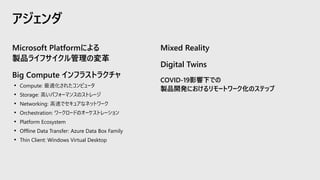 アジェンダ
Mixed Reality
Digital Twins
COVID-19影響下での
製品開発におけるリモートワーク化のステップ
Microsoft Platformによる
製品ライフサイクル管理の変革
Big Compute インフラストラクチャ
• Compute: 最適化されたコンピュータ
• Storage: 高いパフォーマンスのストレージ
• Networking: 高速でセキュアなネットワーク
• Orchestration: ワークロードのオーケストレーション
• Platform Ecosystem
• Offline Data Transfer: Azure Data Box Family
• Thin Client: Windows Virtual Desktop
 