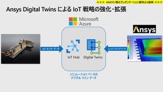 IoT センサーデータ
シミュレーション ベースの
デジタル ツイン データ
エンジニアリング データ
Ansys Digital Twins による IoT 戦略の強化・拡張
※※※ ANSYS 様のプレゼンテーション資料より抜粋 ※※※
 
