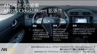 ANSYS Confidential
ANSYS社との協業
ANSYS CloudとFluent 拡張性
課題
計算流体力学
（CFD）シミュレーショ
ンを含む複雑なマルチ
フィジックス解析を迅速
に実行したい
戦略
Microsoft Azure
Big Computeで
ANSYS CFDソフトウェ
アの実証実験のため
のシミュレーションを実
行しました。
結果
大規模なコンピューティングジョブ
に高いレベルのスケーラビリティと
パフォーマンスを提供可能に
実証実験は成功しました。モデルデータはANSYS CFD（Microsoft Azure上）で
最大1024コアで優れた拡張性を示しました。
ANSYSのエンタープライズソリューション担当バイスプレジデント、Ray Milhem氏
 