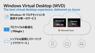 Windows Virtual Desktop (WVD)
The best virtual desktop experience, delivered on Azure
Windows 10 マルチセッションを
提供する唯一のサービス
プロファイルの最適化
( FSlogix )
シンプルな展開とスケーリング
( クラウドベース )
Windows 10
+
Office 365
Windows
Server
 