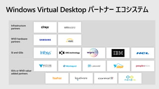 Windows Virtual Desktop パートナー エコシステム
ISVs or WVD value-
added partners
SI and GSIs
WVD hardware
partners
Infrastructure
partners
 