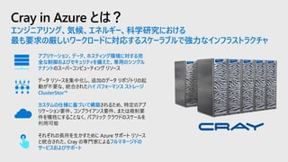 Cray in Azure とは？
エンジニアリング、気候、エネルギー、科学研究における
最も要求の厳しいワークロードに対応するスケーラブルで強力なインフラストラクチャ
アプリケーション、データ、ホスティング環境に対する完
全な制御およびセキュリティを備えた、専用のシングル
テナントのスーパーコンピューティング リソース
データ リソースを集中化し、追加のデータ リポジトリの起
動が不要な、統合されたハイ パフォーマンス ストレージ
ClusterStor™
カスタムの仕様に基づいて構築されるため、特定のアプ
リケーション要件、コンプライアンス要件、または規制要
件を犠牲にすることなく、パブリック クラウドのスケールを
利用可能
それぞれの長所を生かすために Azure サポート リソース
と統合された、Cray の専門家によるフルマネージドの
サービスおよびサポート
 