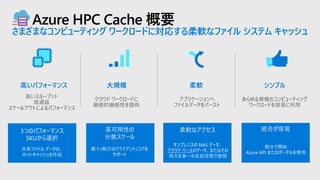 Azure HPC Cache 概要
さまざまなコンピューティング ワークロードに対応する柔軟なファイル システム キャッシュ
柔軟
クラウド ワークロードに
継続的継続性を提供
大規模
あらゆる規模のコンピューティング
ワークロードを容易に利用
高いパフォーマンス
高いスループット
低遅延
スケールアウトによるパフォーマンス
シンプル
アプリケーションへ
ファイルデータをバースト
柔軟なアクセス
オンプレミスの NAS データ、
クラウド ベースのデータ、またはその
両方を単一の名前空間で使用
3つのパフォーマンス
SKUから選択
共有ファイル データの、
ホットキャッシュを作成
高可用性の
分散スケール
数十/数万のクライアント/コアを
サポート
統合が容易
数分で開始
Azure API またはポータルを使用
 