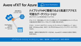 ハイブリッドHPC環境でのより高速でアクセス
可能なデータソリューション
HPCアプリケーション用の高性能ファイルアクセス
パフォーマンス：要求の厳しいワークロードに必要なホットデータの自動識別とキャッシングにより、
大量の読み取り環境でストレージのレイテンシを最小限に抑えます。
アクセス：ファイルベースのアプリケーションは、オンプレミスネットワーク接続ストレージ（NFS /
SMB）またはAzure Blob（REST）のいずれかからAzureコンピューティングリソースにアクセス
できます。
柔軟性：重要な作業負荷をサポートするために、Azureのスケールをあなたの指先で柔軟に
利用できます。
Avere vFXT for Azure
メディア＆エンターテイメント| ライフサイエンス | 金融 | 製造業 | 石油＆化学 | 政府・研究所
Azure Marketplace
 