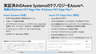 実証済みのAvere SystemsのテクノロジーをAzureへ
実績のあるAvere FXT Edge Filer からAzure FXT Edge Filerへ
Azure FXT Edge Filers (現在)
• Azure Blob をサポート
• より多くのDRAMで、より大きなデータに高速にアクセス
• より大容量のSSD キャッシュサイズで、「ヒット」率が向上し、
コアとなるストレージへの遅延をより効果的に隠蔽
• マイクロソフトのセキュリティ基準に準拠
• ソフトウェア サブスクリプションにはサポートを含む
• Dell EMCが製造したハードウェア
• 信頼できるマイクロソフト パートナーが出荷およびインストール
Avere Systems (以前)
• 世界中のNAS環境で実績のあるキャッシュ
• 1,000 ノードを越える実績
• メディアやエンターテインメント、ライフサイエンス、石油・ガス、
金融サービス、テクノロジー、政府など、主要産業で採用
• ゲートウェイとして、クラウド アーカイブへのアクセスを
サポート
• 2018年1月、Microsoft が買収
※ 価格は、https://azure.microsoft.com/ja-jp/pricing/details/fxt-edge-filer/ より抜粋 ( 2020年3月4日現在 )
 