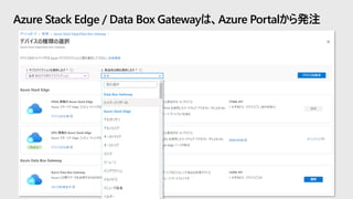 Azure Stack Edge / Data Box Gatewayは、Azure Portalから発注
 