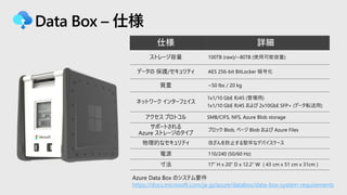 Data Box – 仕様
Azure Data Box のシステム要件
https://docs.microsoft.com/ja-jp/azure/databox/data-box-system-requirements
 