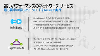 高いパフォーマンスのネットワーク サービス
最も要求の厳しいワークロードをAzureで実行
InfiniBand
ExpressRoute
• マイクロソフトのすべてのクラウドサービスの統一された接続性
• 予測可能なパフォーマンス、高帯域幅
• エンタープライズグレードの回復力と可用性のためのSLA
• グローバルのExpressRouteパートナーエコシステム
• Linux RDMA対応インスタンスへの接続性を提供
• MPI アプリケーションのスケーラビリティとパフォーマンスを向上
• 科学技術と研究の他プリケーションのための俊敏性
• パートナーが、多額の先行投資なしで新しいサービスを提供可能
 