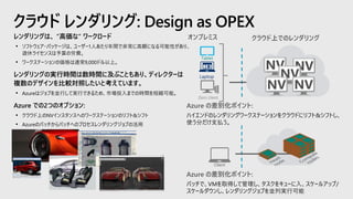 レンダリングは、 “高価な” ワークロード
• ソフトウェア・パッケージは、ユーザー1人あたり年間で非常に高額になる可能性があり、
遊休ライセンスは予算の労費。
• ワークステーションの価格は通常9,000ドル以上。
レンダリングの実行時間は数時間に及ぶこともあり、ディレクターは
複数のデザインを比較対照したいと考えています。
• Azureはジョブを並行して実行できるため、市場投入までの時間を短縮可能。
Azure での2つのオプション:
• クラウド上のNVインスタンスへのワークステーションのリフト&シフト
• Azureのバッチからバッチへのプロセスレンダリングジョブの活用
クラウド レンダリング: Design as OPEX
クラウド上でのレンダリングオンプレミス
NV NV
NV
NV NV
Tablet
Zero client
Client
Azure の差別化ポイント:
ハイエンドのレンダリングワークステーションをクラウドにリフト&シフトし、
使う分だけ支払う。
Azure の差別化ポイント:
バッチで、VMを取得して管理し、タスクをキューに入、スケールアップ/
スケールダウンし、レンダリングジョブを並列実行可能
 